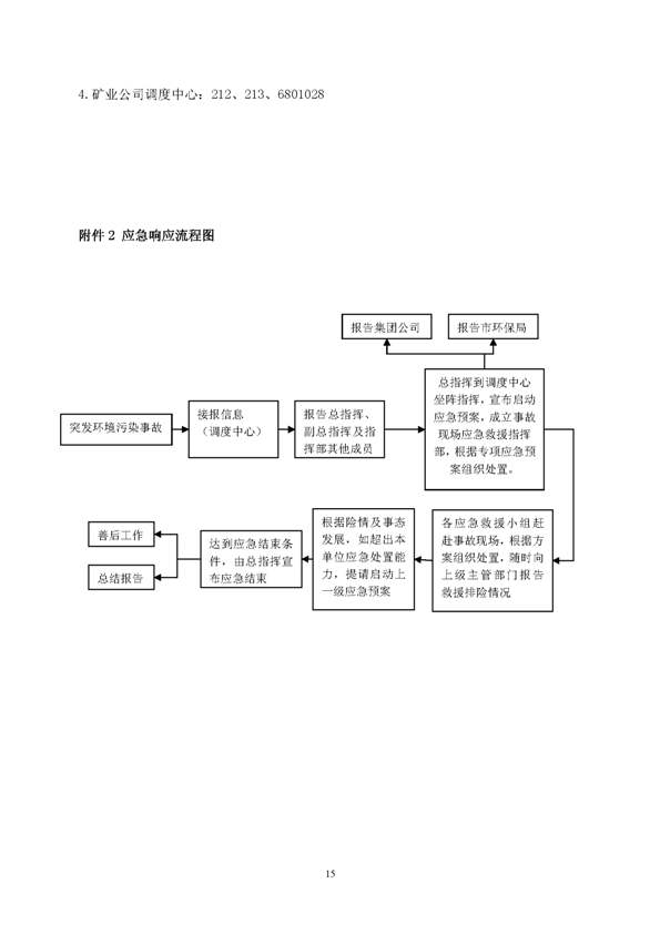 suncitygroup太阳集团矿业公司环保综合预案_页面_19